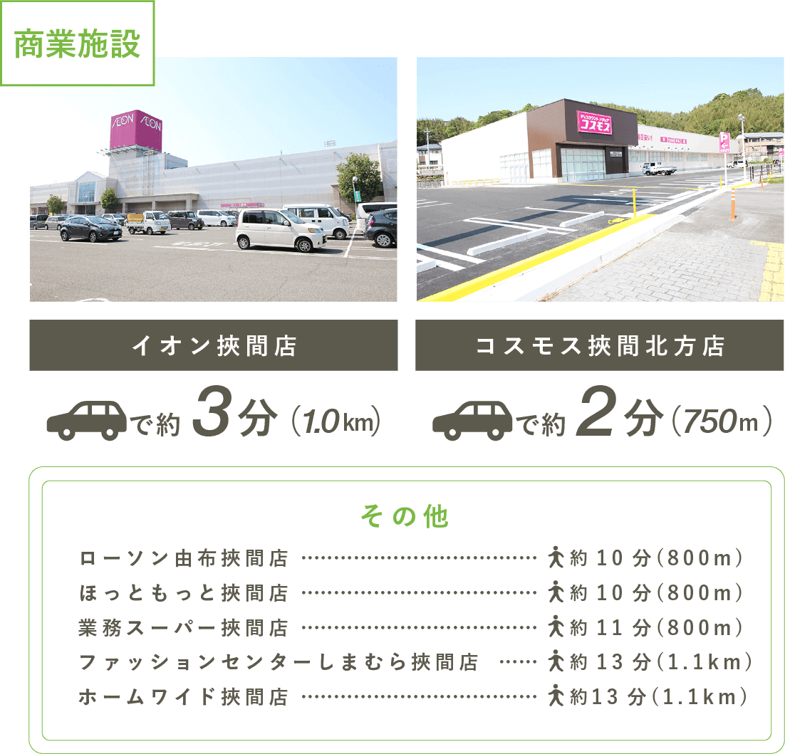 商業施設