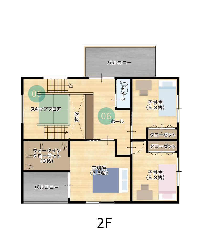 2F