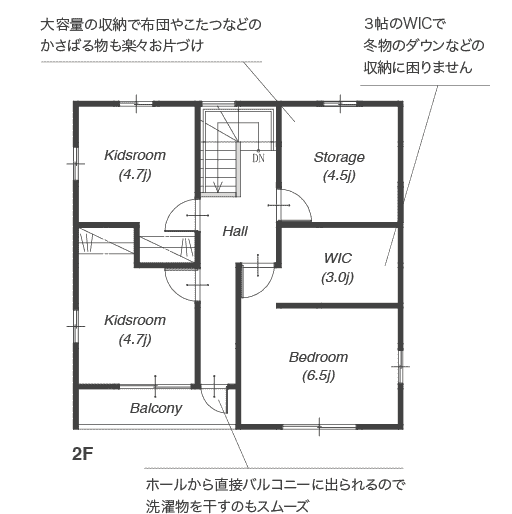 間取り図2階