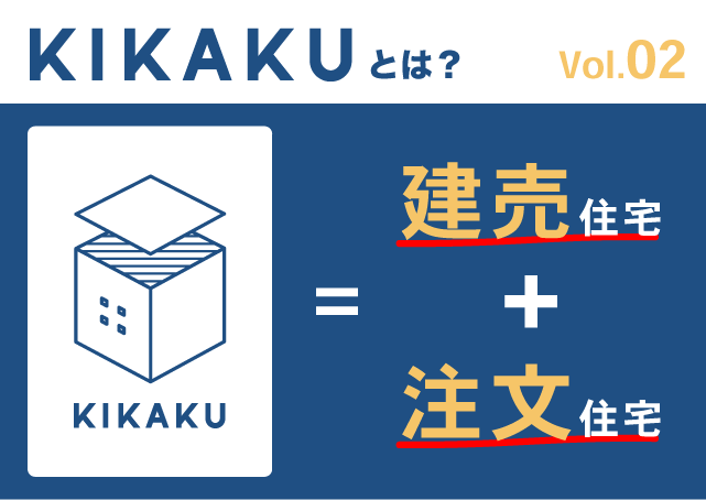 【KIKAKU】Vol.2　~建売住宅のようでもあり、注文のようでもある！いいとこ取り住宅 ~