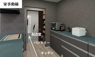 家事動線