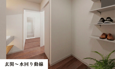 水廻り動線